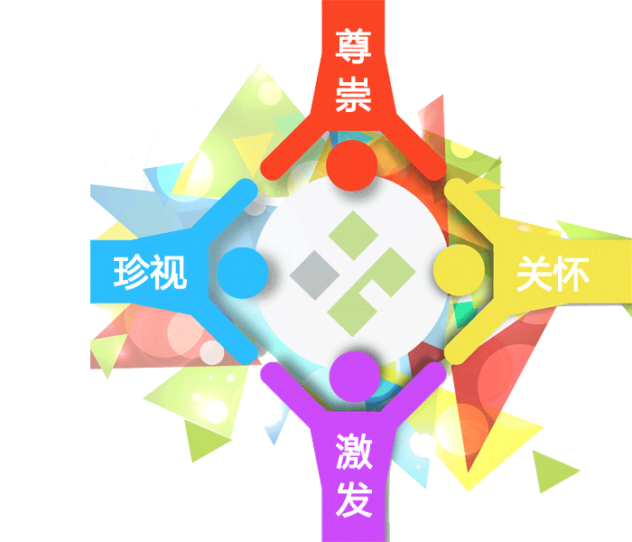 固湘源-企業(yè)價(jià)值